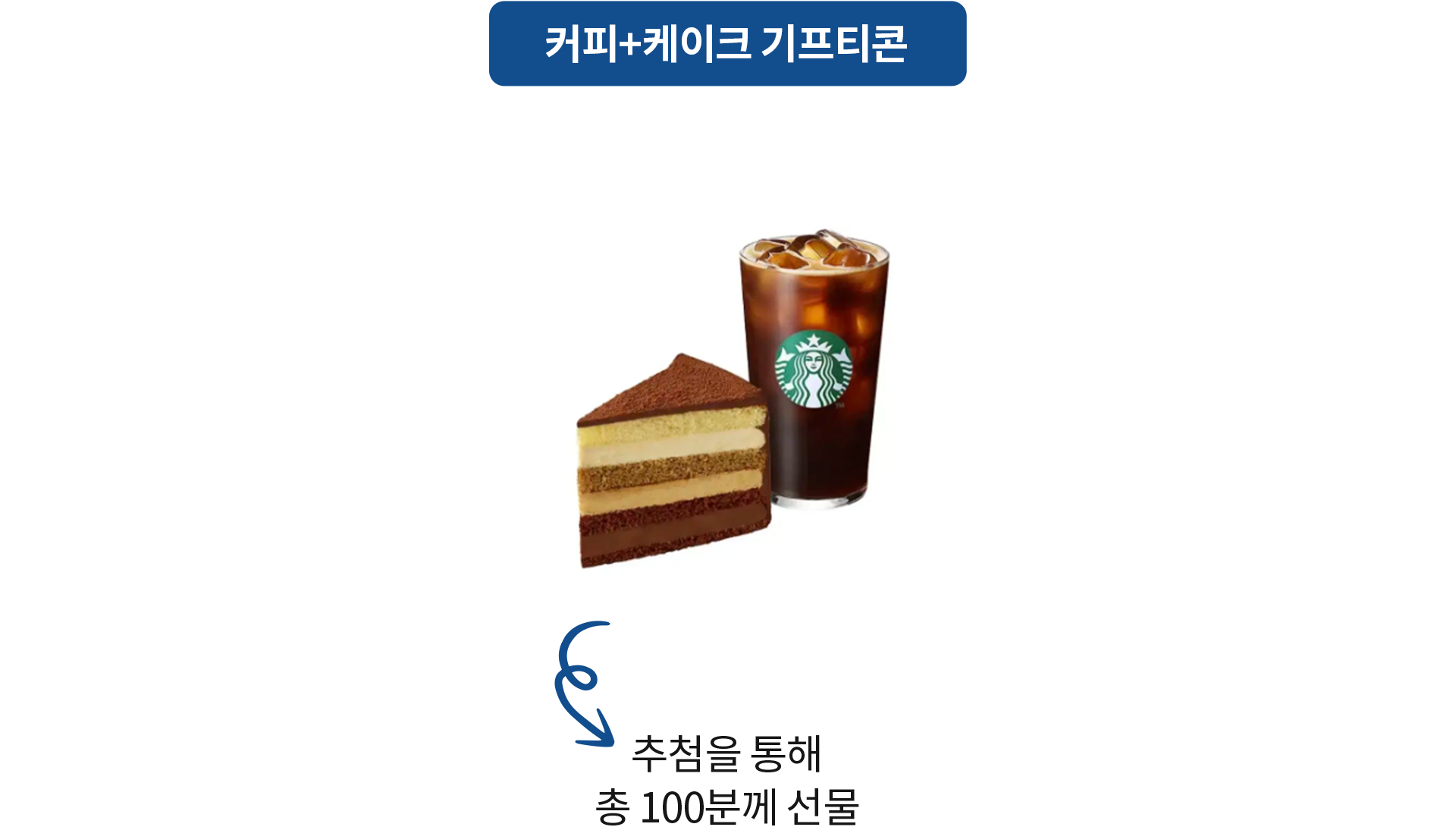 상품